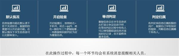 職業(yè)院校招生管理系統(tǒng)“公測期”征集客戶即將開始！