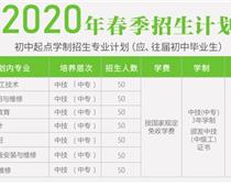 涿州市技師學(xué)院2020年春節(jié)招生報名？