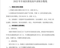 唐山市豐潤(rùn)區(qū)唐坊高中錄取分?jǐn)?shù)線公布了！